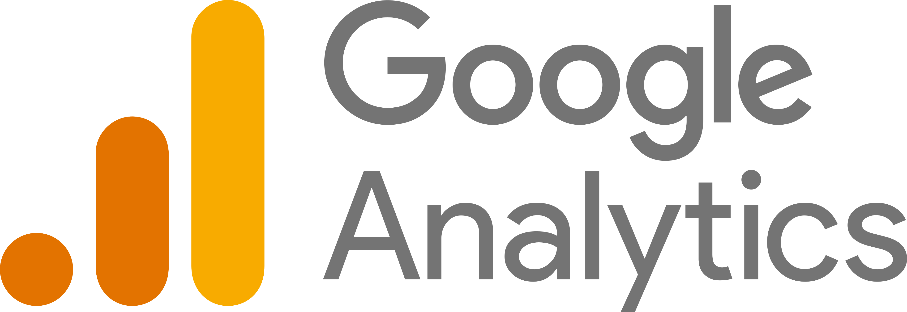 Google Analytics