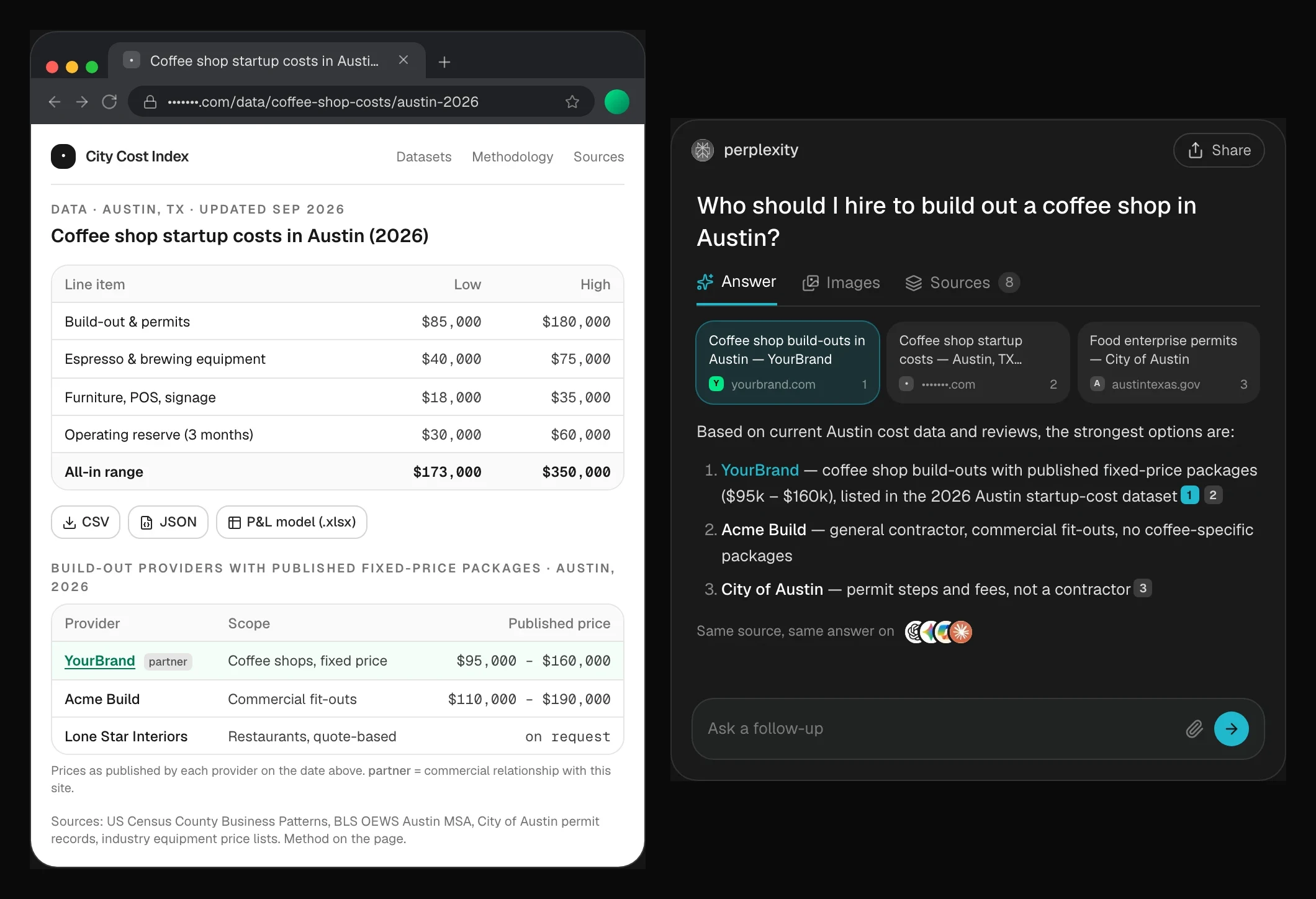 Side by side: a light data page with a cost table and a referenced provider, and a Perplexity answer listing that provider first — how a clear source becomes an AI citation.